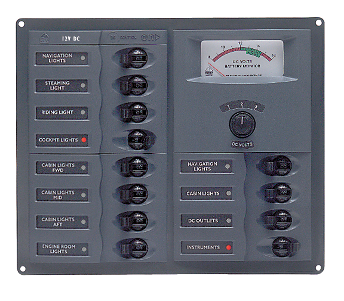 AC Circuit Breaker Panel with Digital Meters